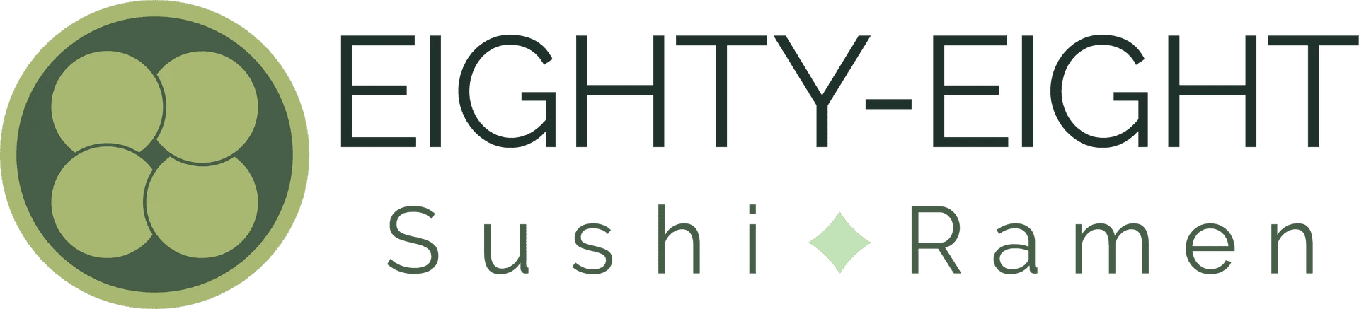 Eighty-Eight Sushi Inc
